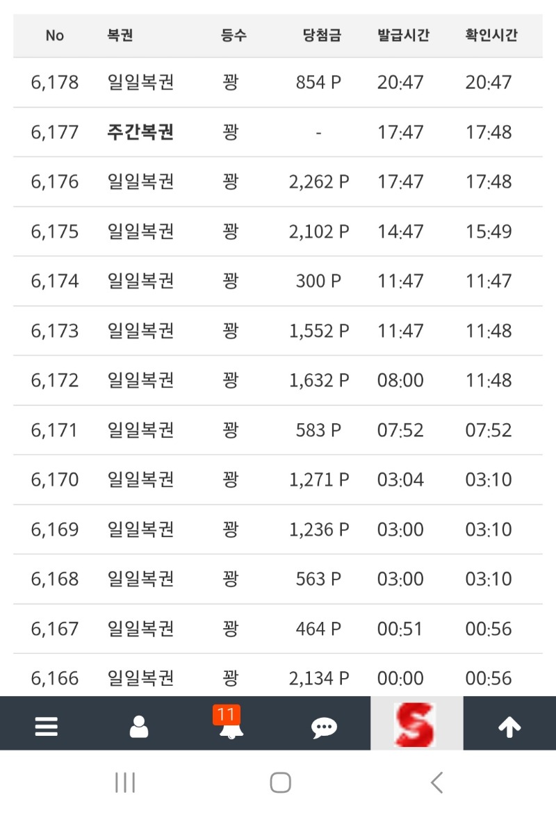 오늘자 복권으로만 13꽝으로 마무리