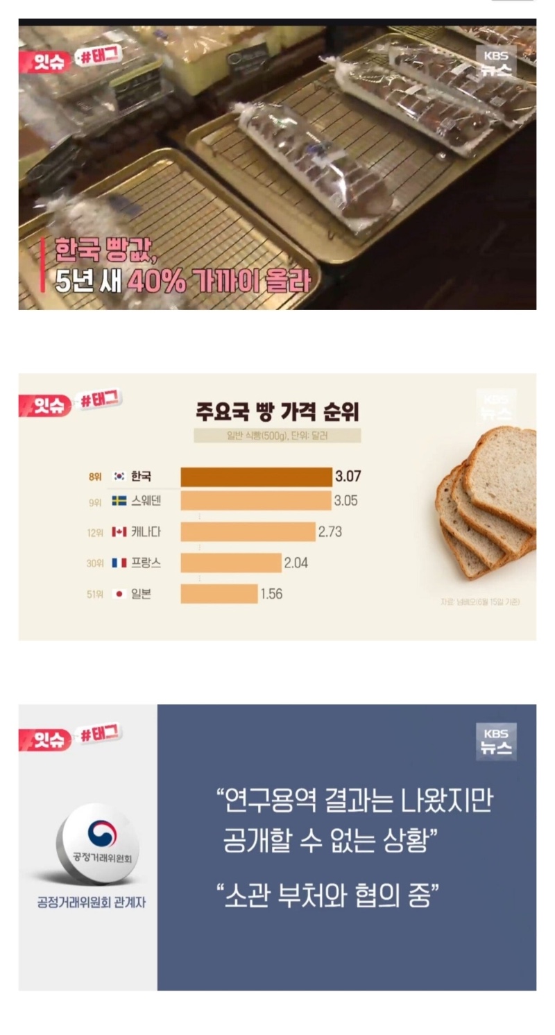 미친 요즘 빵값