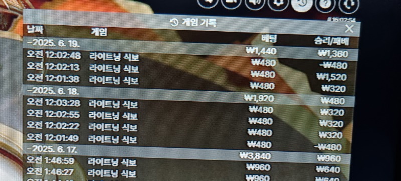 식보 패