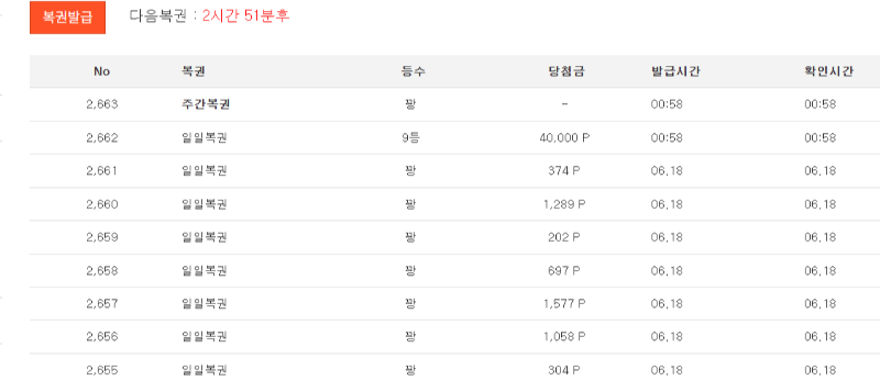일복 9등 주복은 꽝