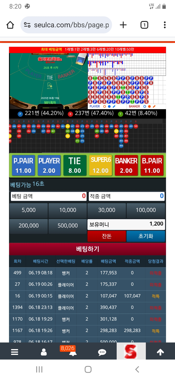 아침 슬카라~~~~