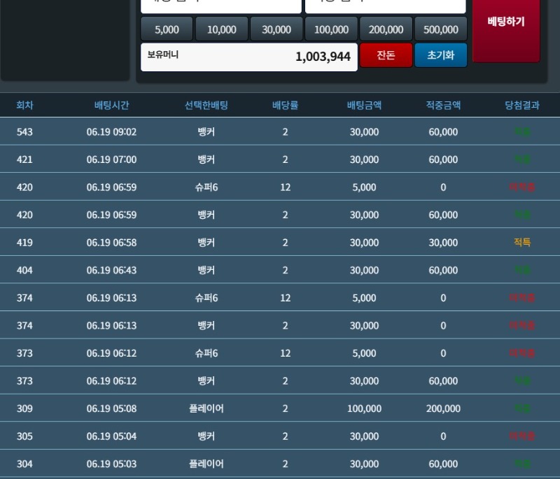 간만에 백만 달성~~