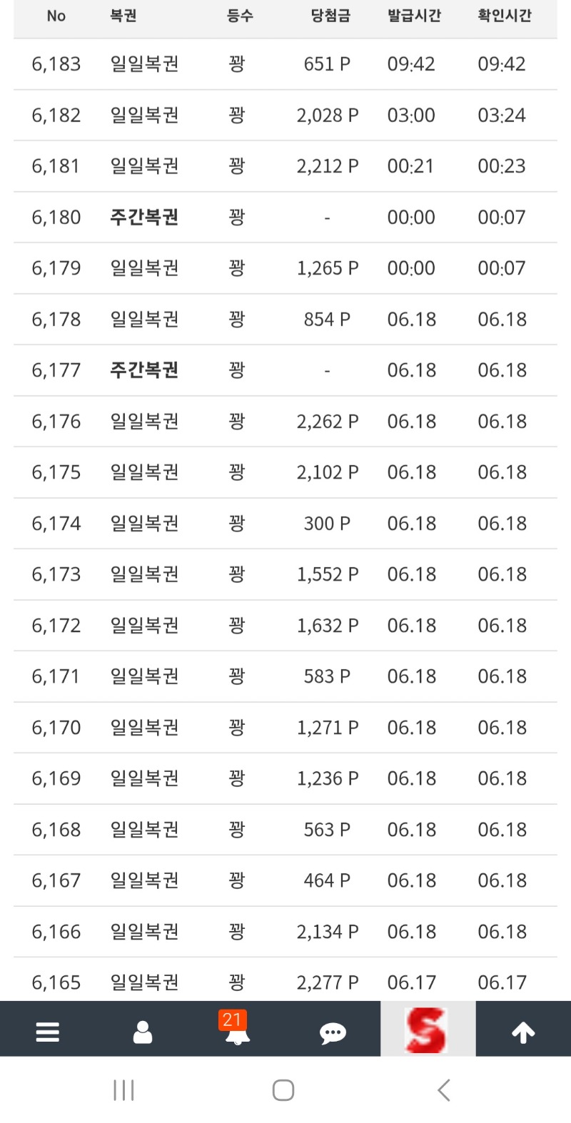 순항중이군~