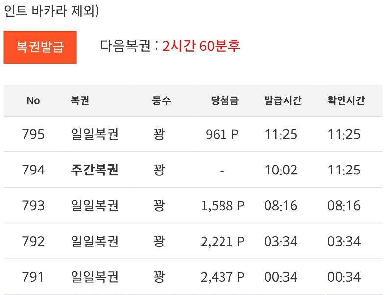 복권