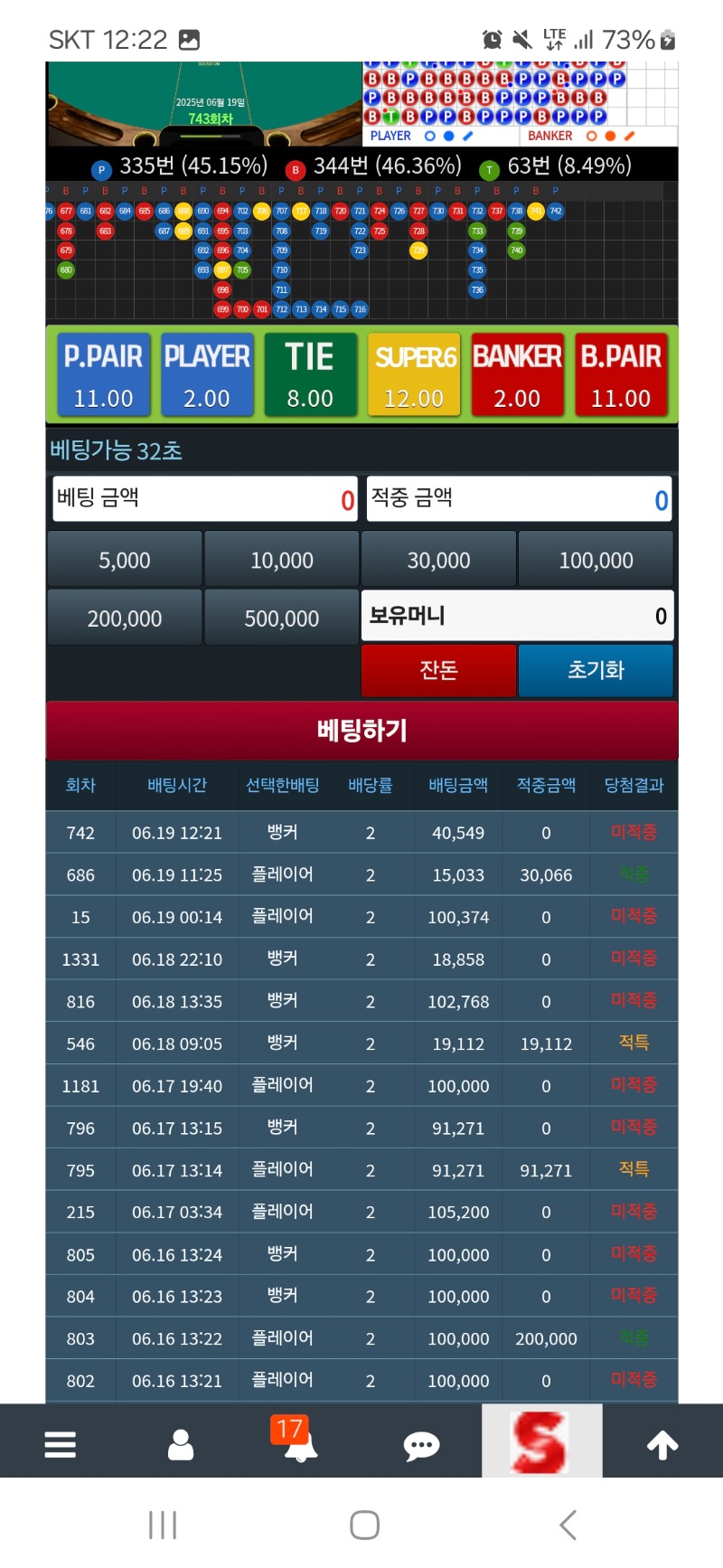 하하 이번주도 안되는건가