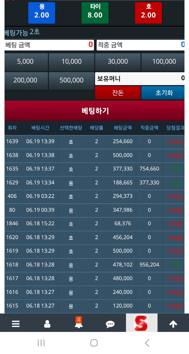 휴ㅠ 진짜집중해서 깡쳐봤는데