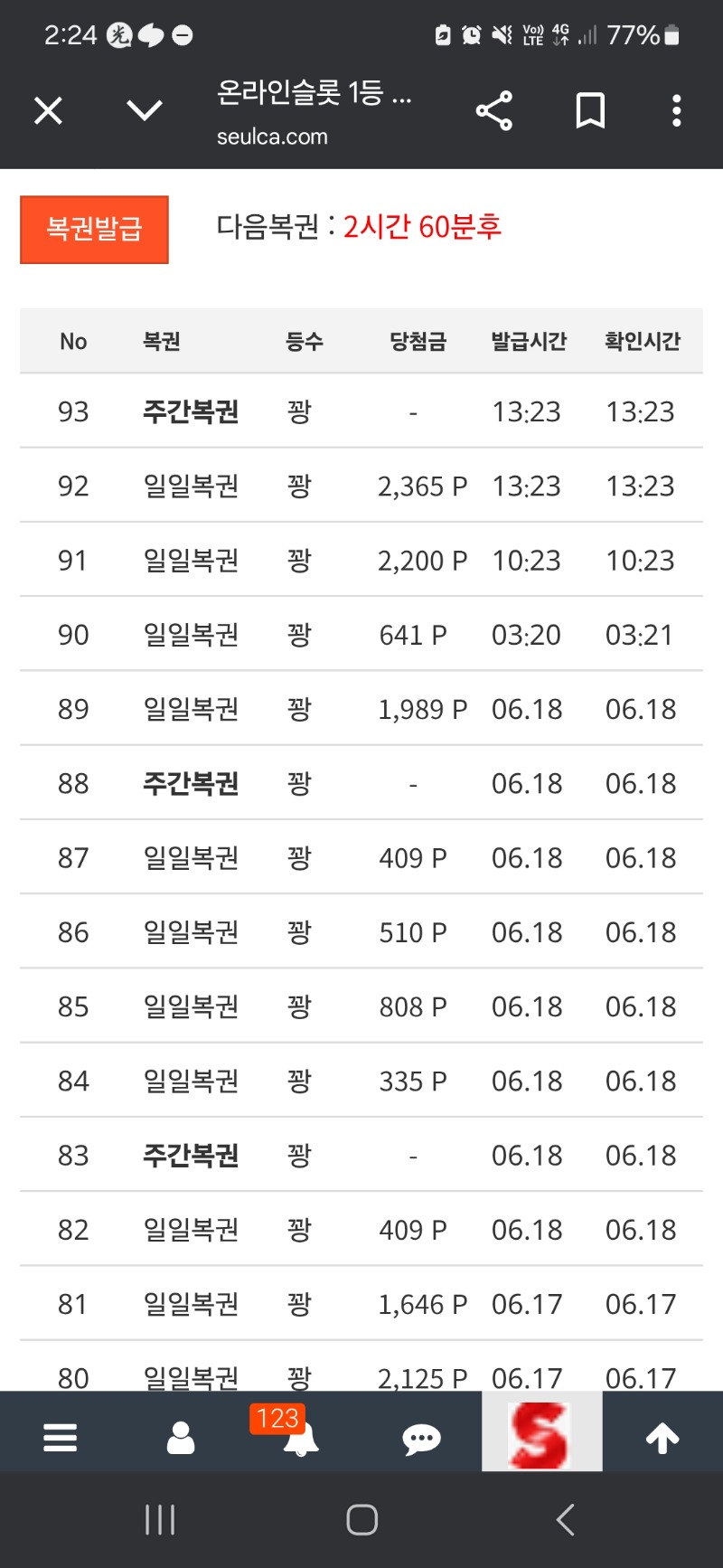 쌍복 여전히