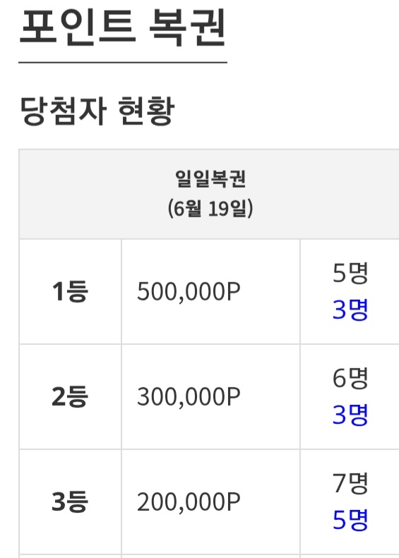 아직 빈자리는있다!