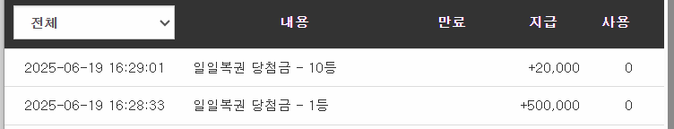 일복 1등 10등 연속당첨,인증샷 첨부해서 다시 올립니다. ㅠㅠ