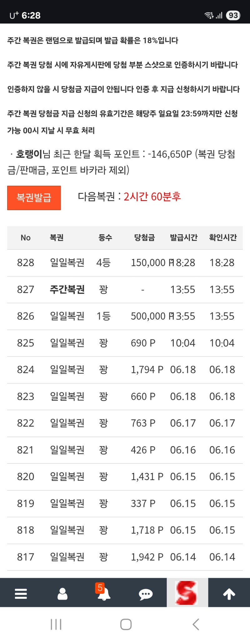 오늘 일목이가 자주 오네 ..4등입니다
