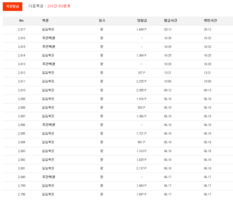 100꽝을 향하여~
