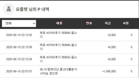적중포인트 달달 구리구리 하하핫 ~ 이번주 포교 가잣
