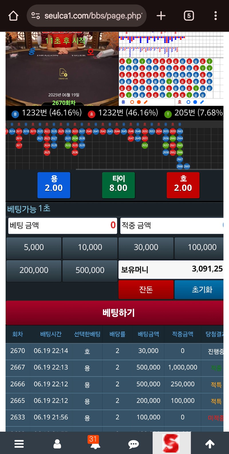 형난 지고 나락갈뻔...휴~~~