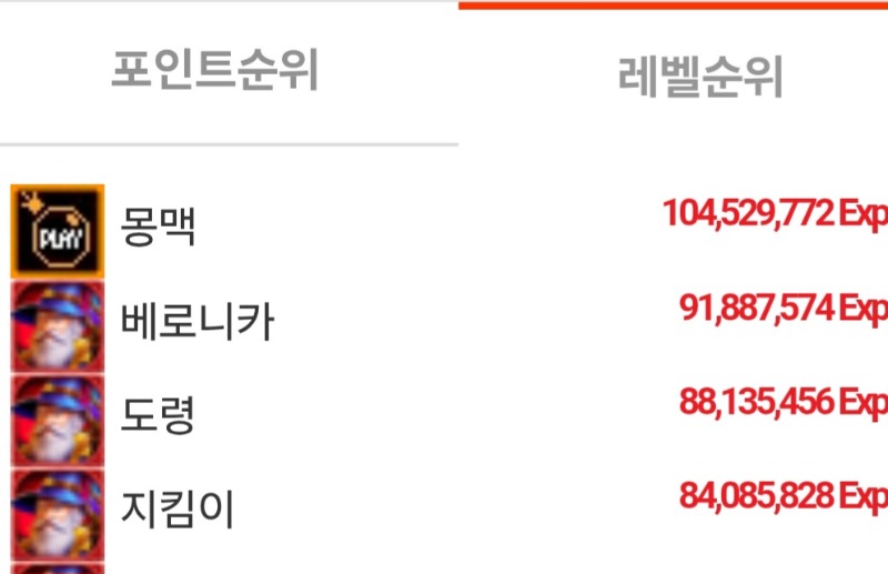여기도4위..저기도4위