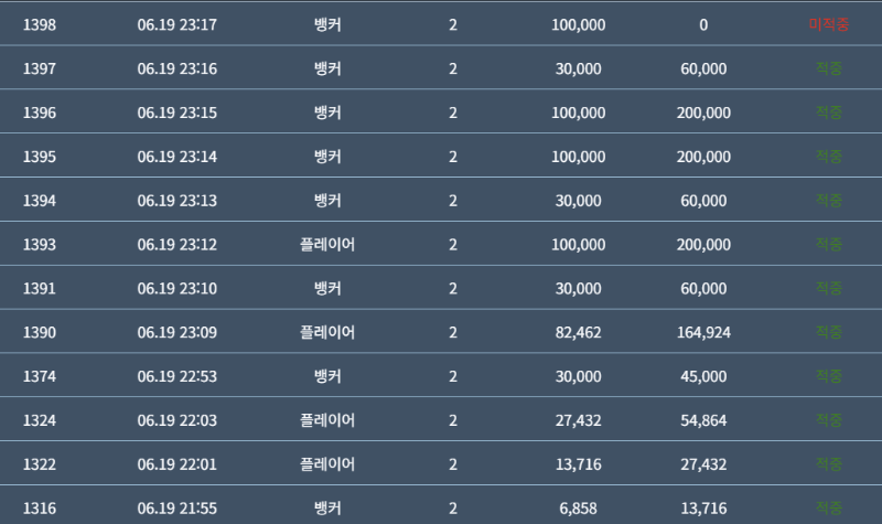 슬카라 스샷 없어서 다시 씀~