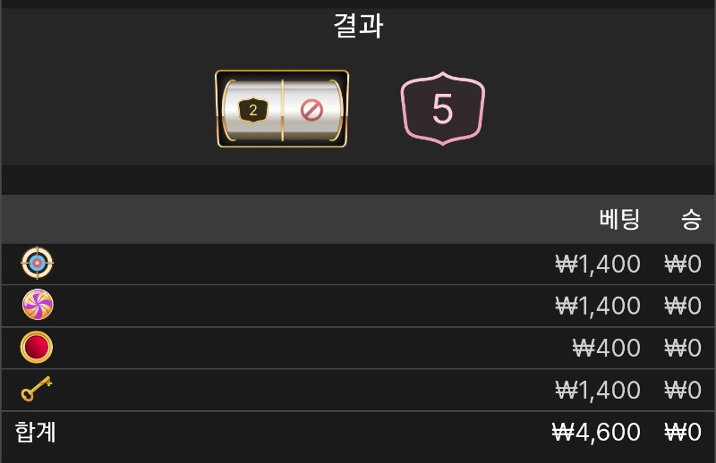 크탐2