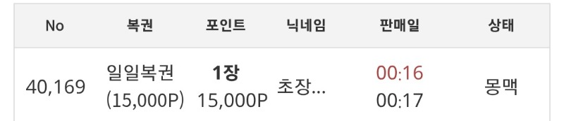 그냥 티끌모을껄 왜샀냐ㅋㅋ