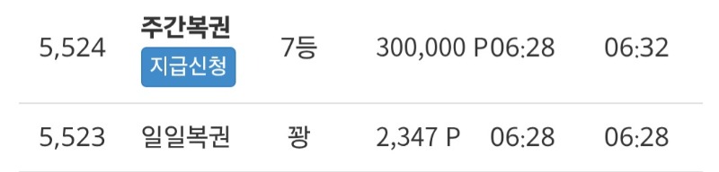 주복7등
