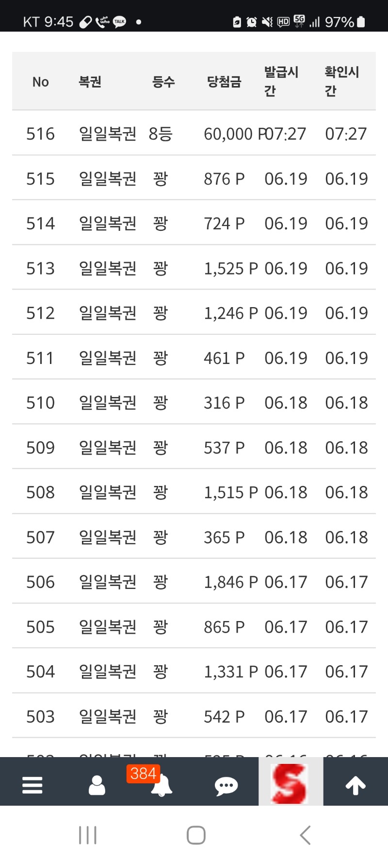 얼마만에 일복당첨인지