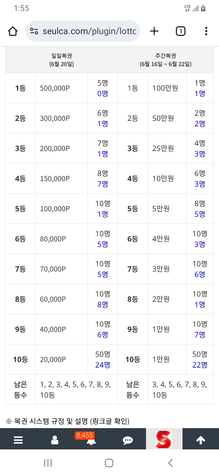 이직 먹음직 스러운게  많이 남았어요