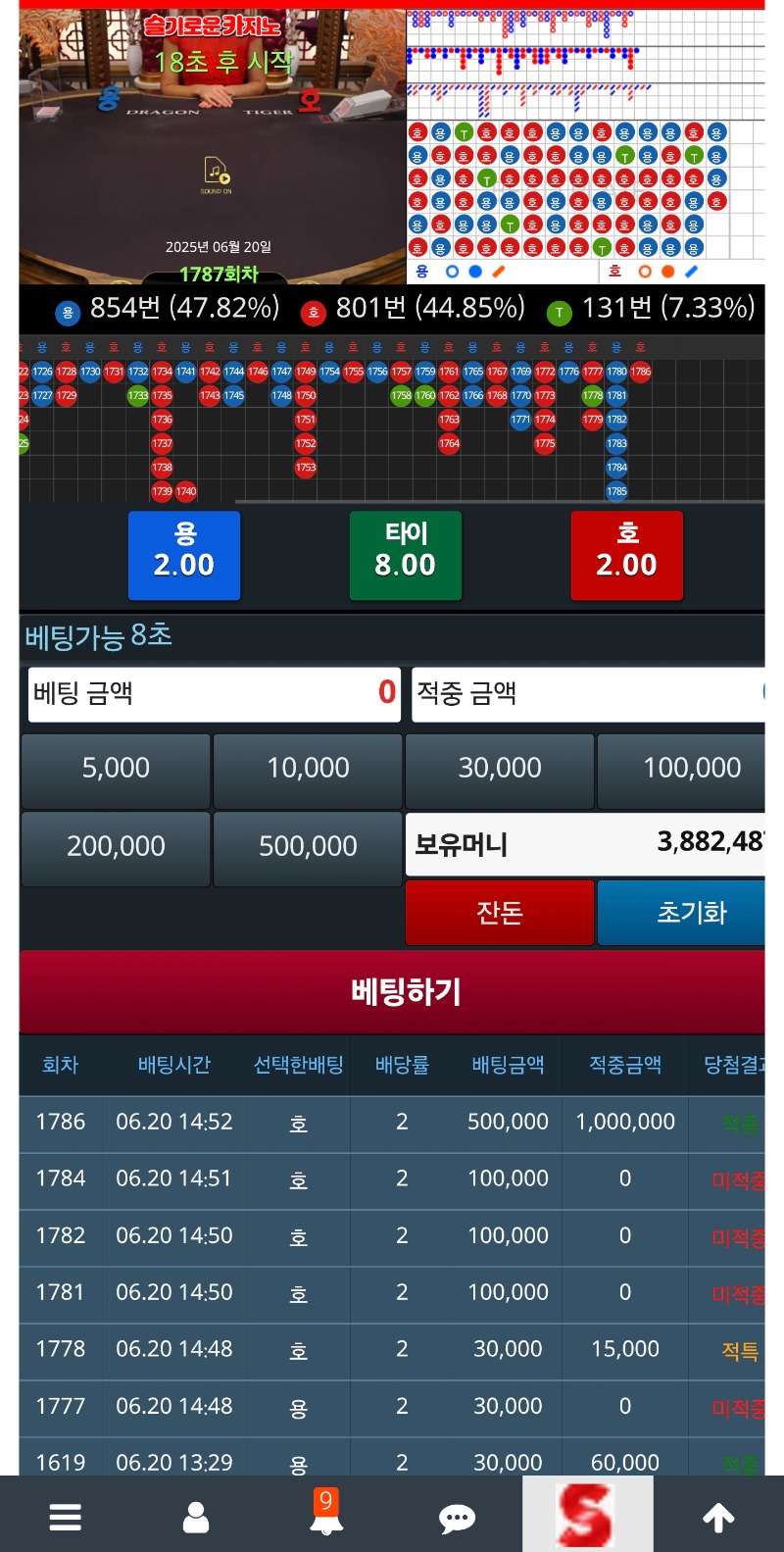 휴!!이번은 700만포교가보쨩!!