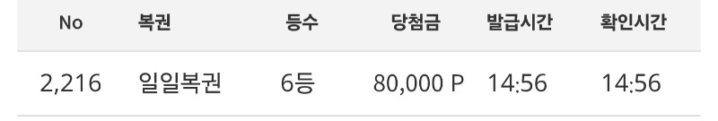 일복6등 당첨