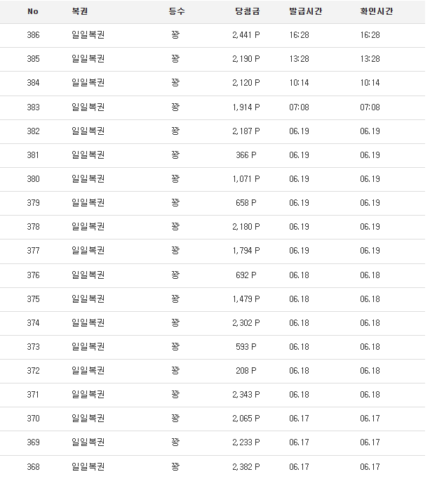 주복아 부끄러워하지말고 나오도록해