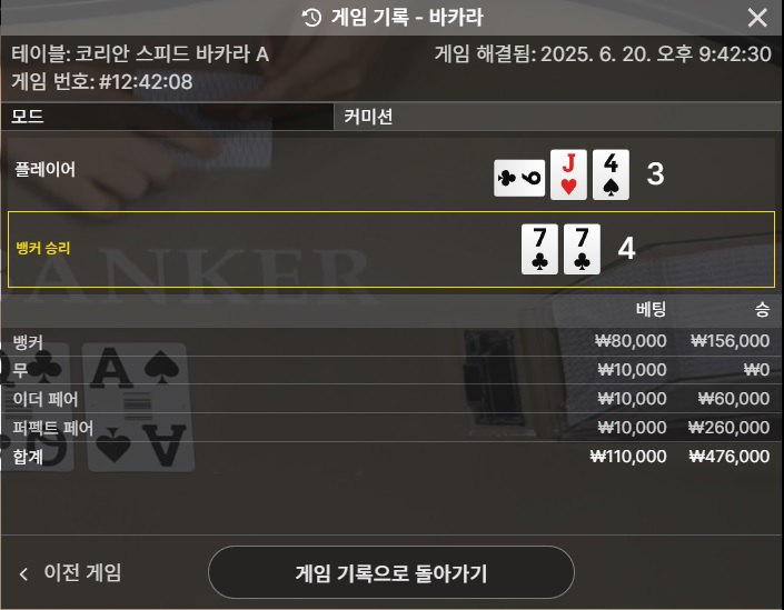 퍼펙트 개꿀