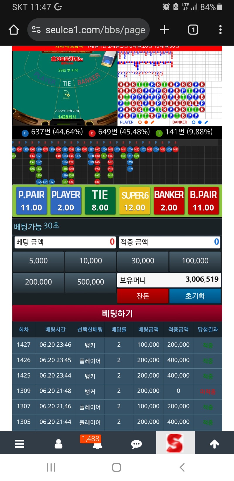 300만 달성~~