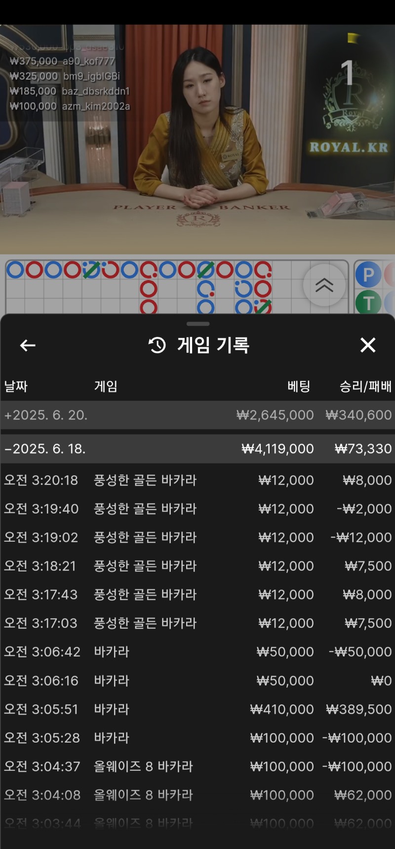 카라수익