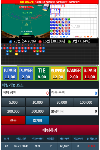 하 이것이 슬카라인가.