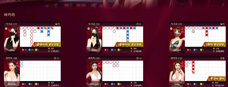 오늘도 완벽한 삼인조 등장!