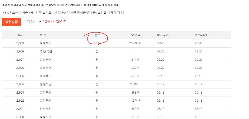 일복  10둥~~~