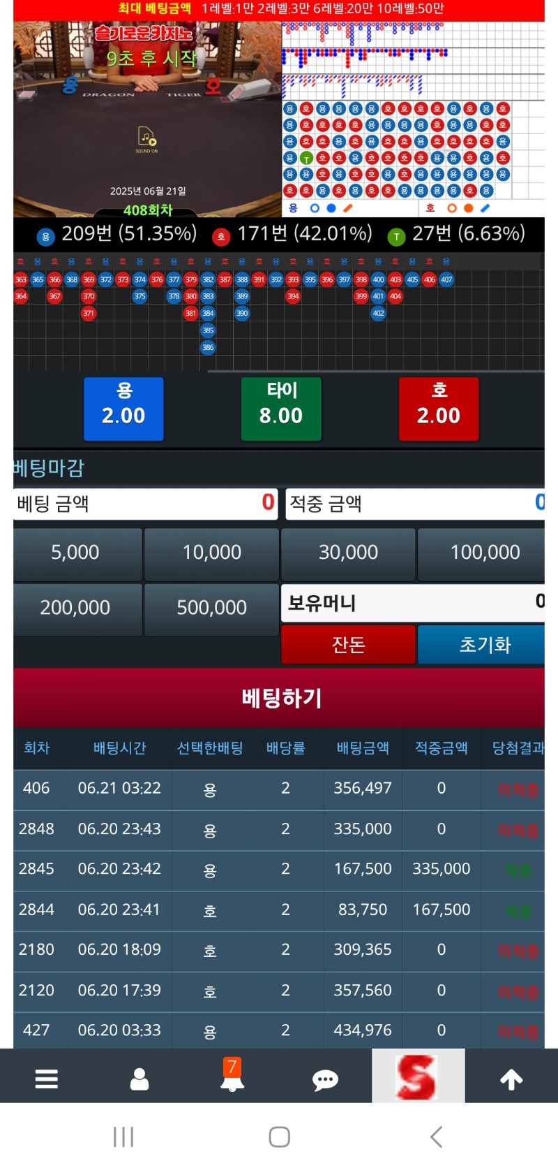 정말로 딱1번만 적중하자인데..