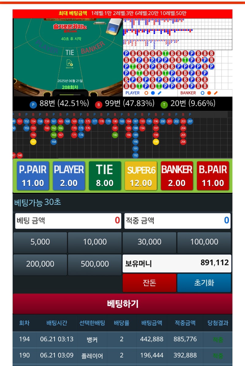 슬카라 투깡