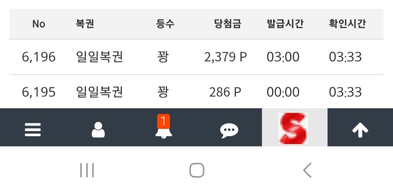 12시3시 정각복권들을 묵혀봤다