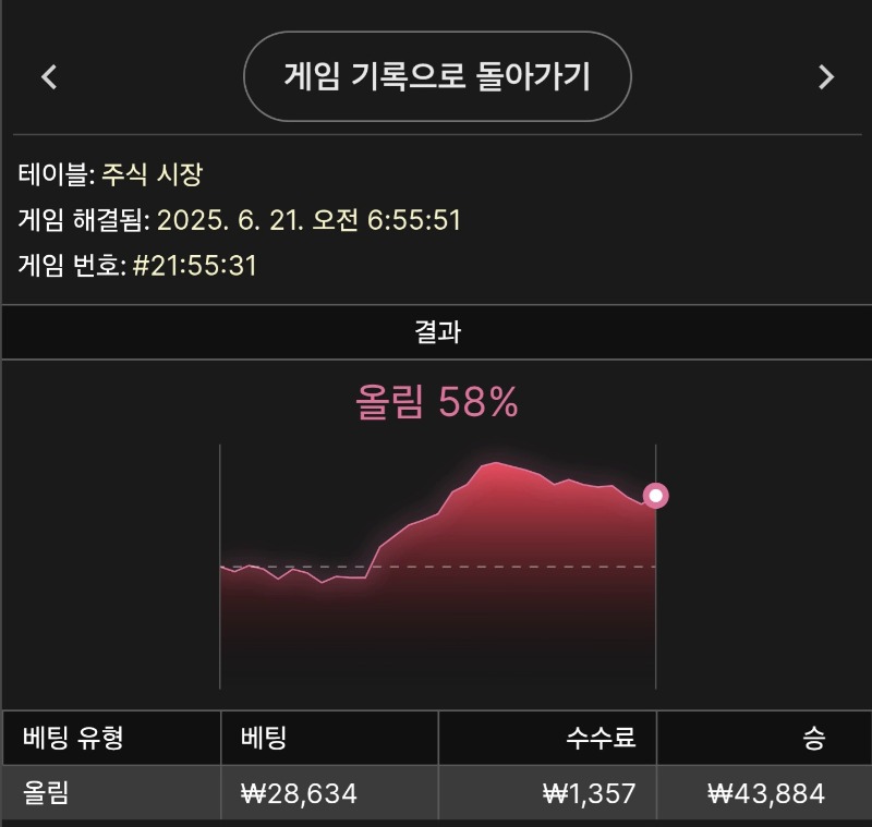 바카라 주식 ~