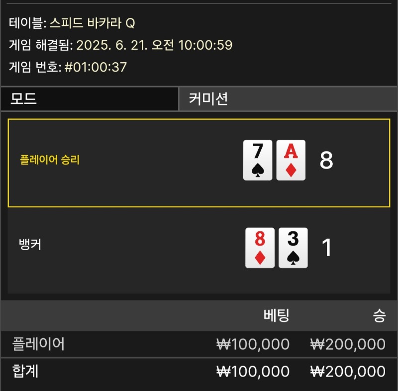 플가잣