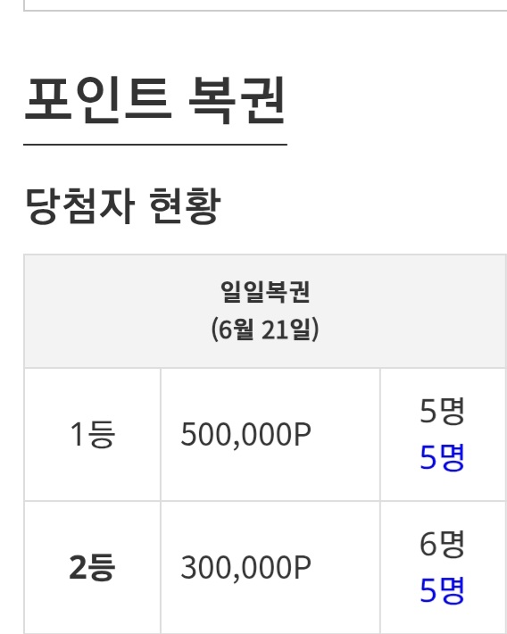 왜 빈자리가없는것이야..