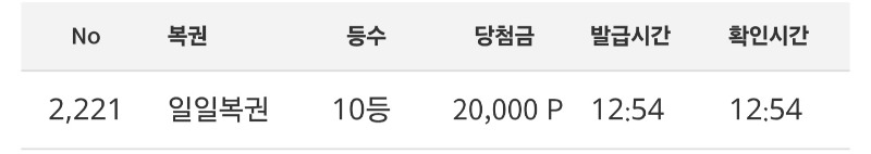 일복10등 당첨