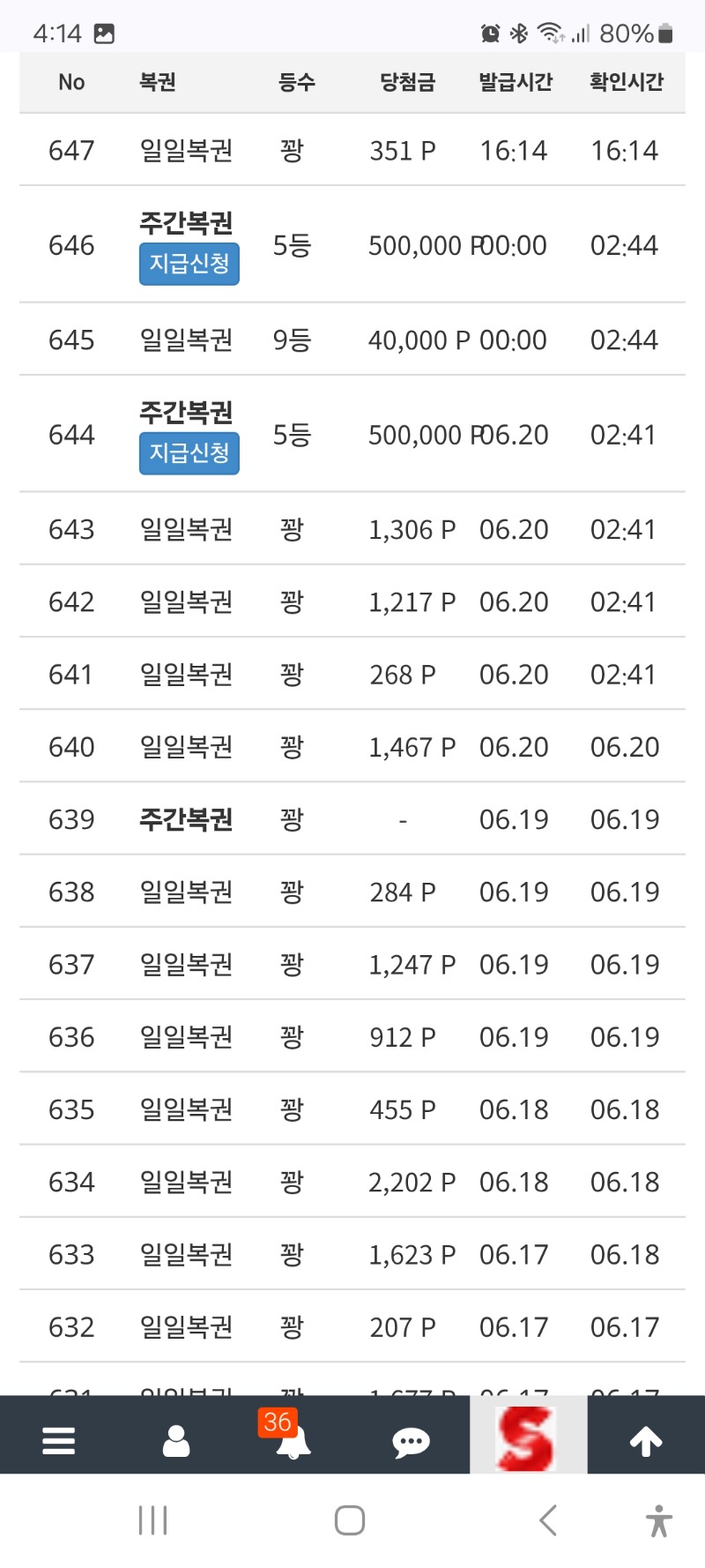 주복이게되네요
