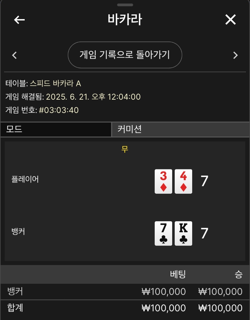 aven bet 10