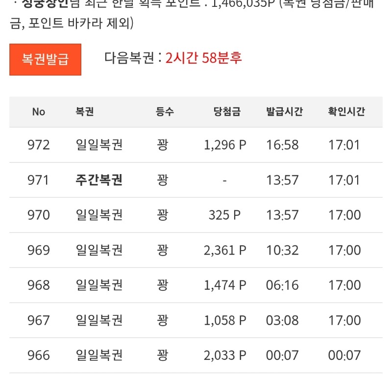 좀 서운하네여...복권들..
