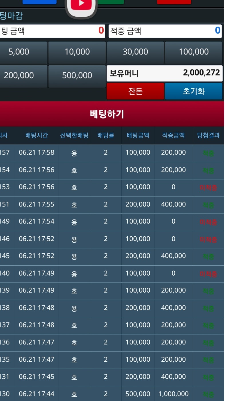 200만달성~!!