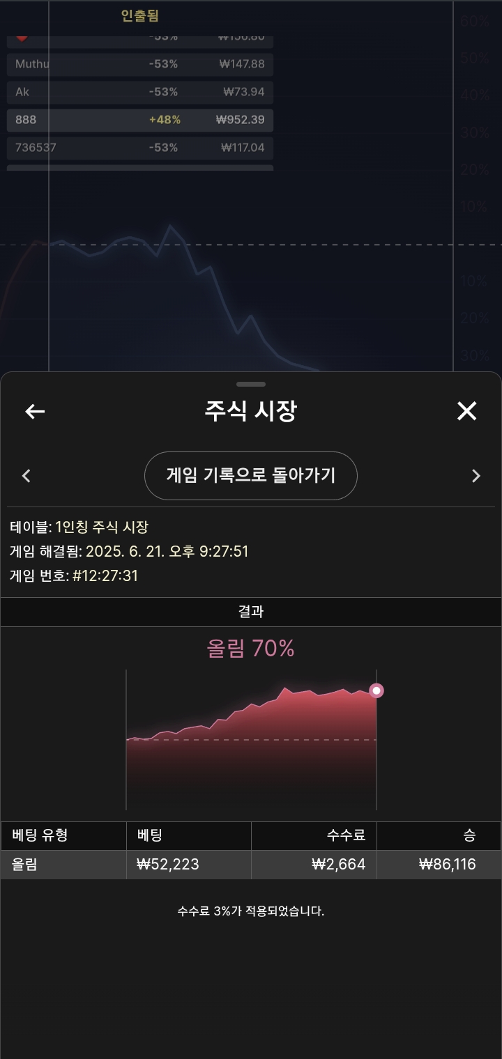1인칭 주식 시장 승 2