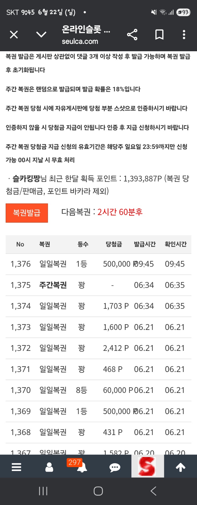 이틀연속 일복 1등ㅋ