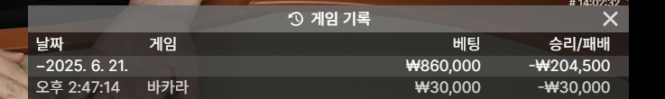 바카라 연패로 어제는 손실!