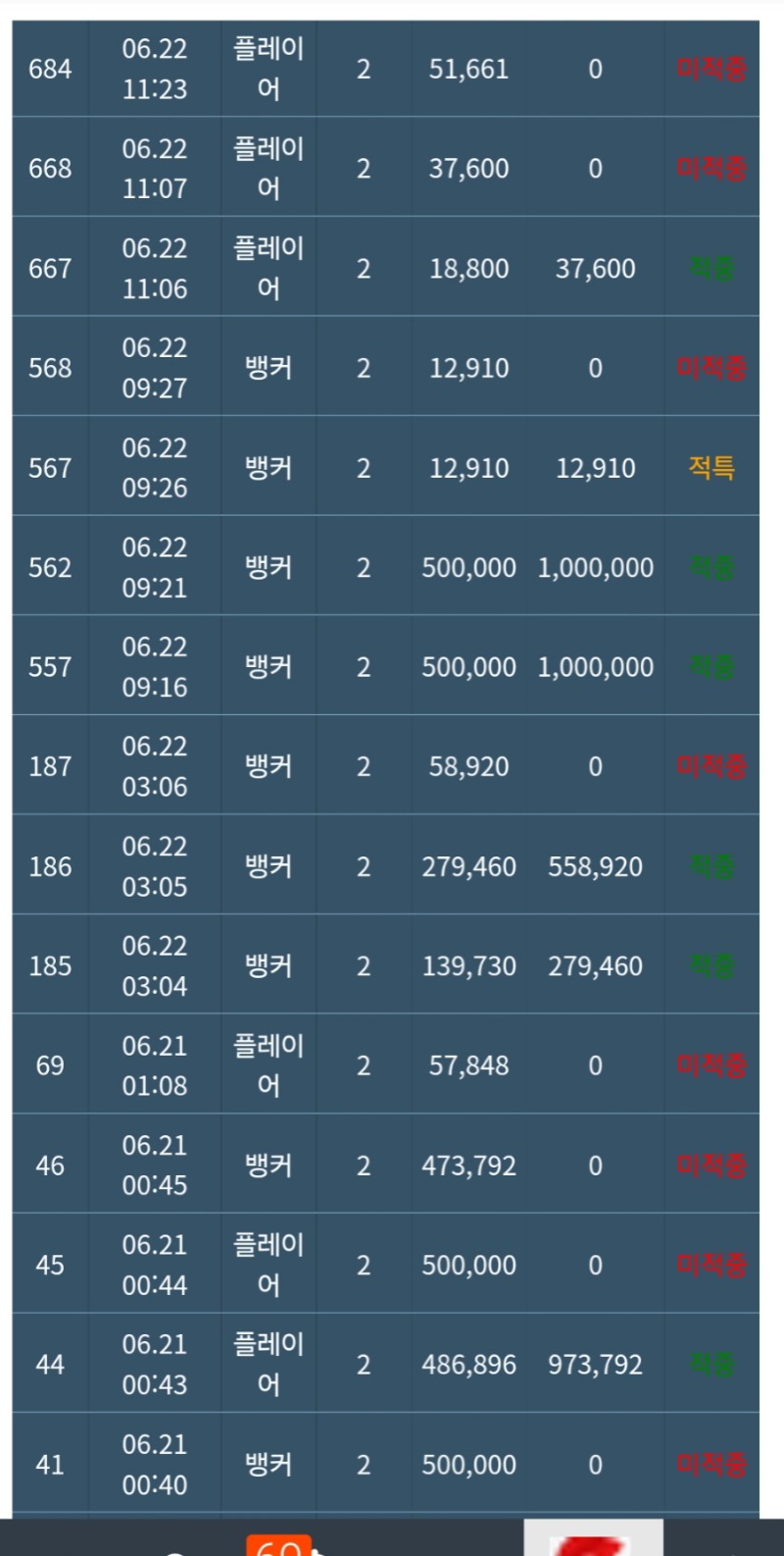 극적포교,,,