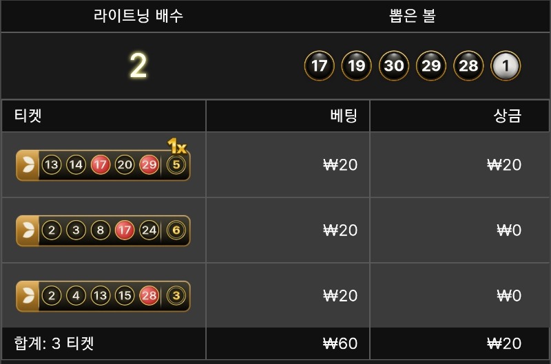 라이트닝볼2