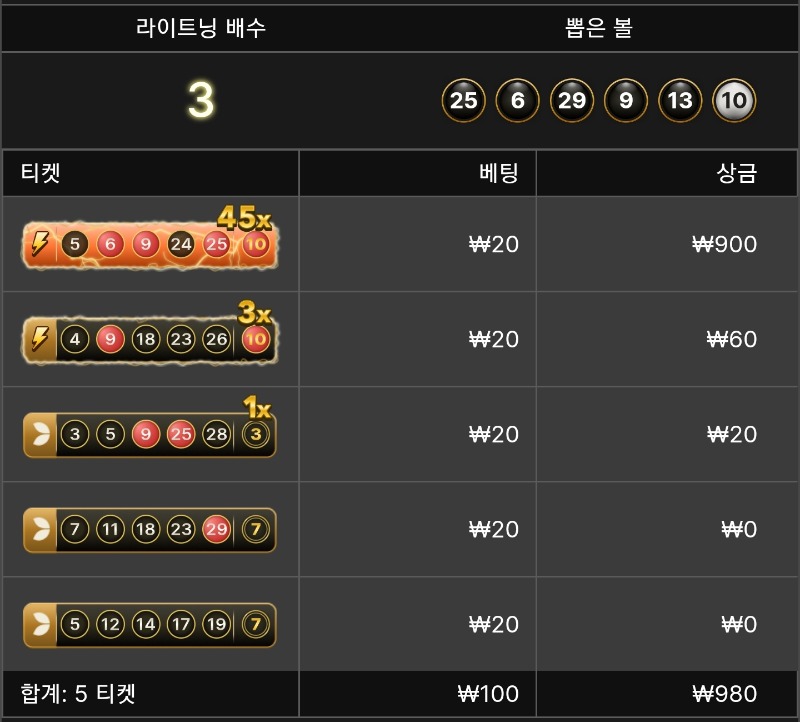 라이트닝볼3